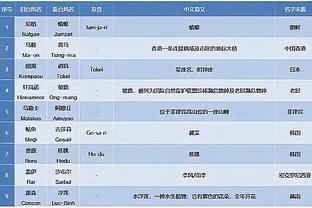 华体会足球投注截图2