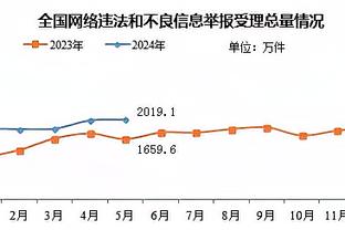 独木难支！班凯罗26投16中爆砍42分6板 得分创生涯新高！