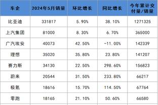 雷竞技ray微博网站截图0