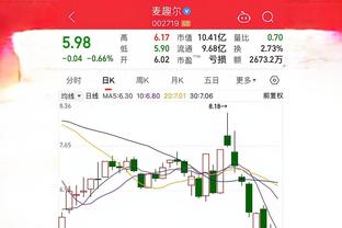 浙江队百回合净胜分+13.8全联盟第一 上半场+21.4同样联盟最高