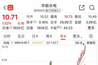 ?亚历山大37+6 巴特勒20+10+8 热巴9中1 雷霆逆转热火